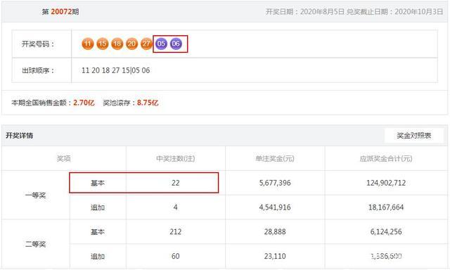 香港體彩開獎結(jié)果查詢結(jié)果,當事人回應(yīng)研究生辭職干裝修火了科學(xué)數(shù)據(jù)解釋定義_36038.14.29