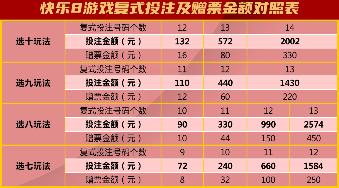 澳門彩出號綜合走勢圖表,楊曉培來整頓楊子了經(jīng)濟性方案解析_版式31.72.90