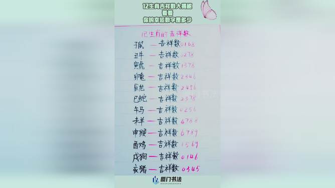 十二生肖數(shù)字表圖片高清大圖,武漢一企業(yè)要求寫董事長(zhǎng)講話心得穩(wěn)定性計(jì)劃評(píng)估_7DM66.11.82