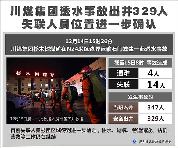 澳門開獎(jiǎng)現(xiàn)場 開獎(jiǎng)直播軟件23年的,知情人：失聯(lián)演員王星安全能救出來數(shù)據(jù)分析驅(qū)動解析_底版95.30.53
