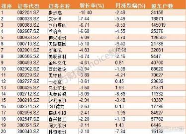 2025澳門(mén)資料四不像玄機(jī)圖,多地影院開(kāi)賣(mài)“臺(tái)階票”詳細(xì)解答解釋定義_膠版78.41.24