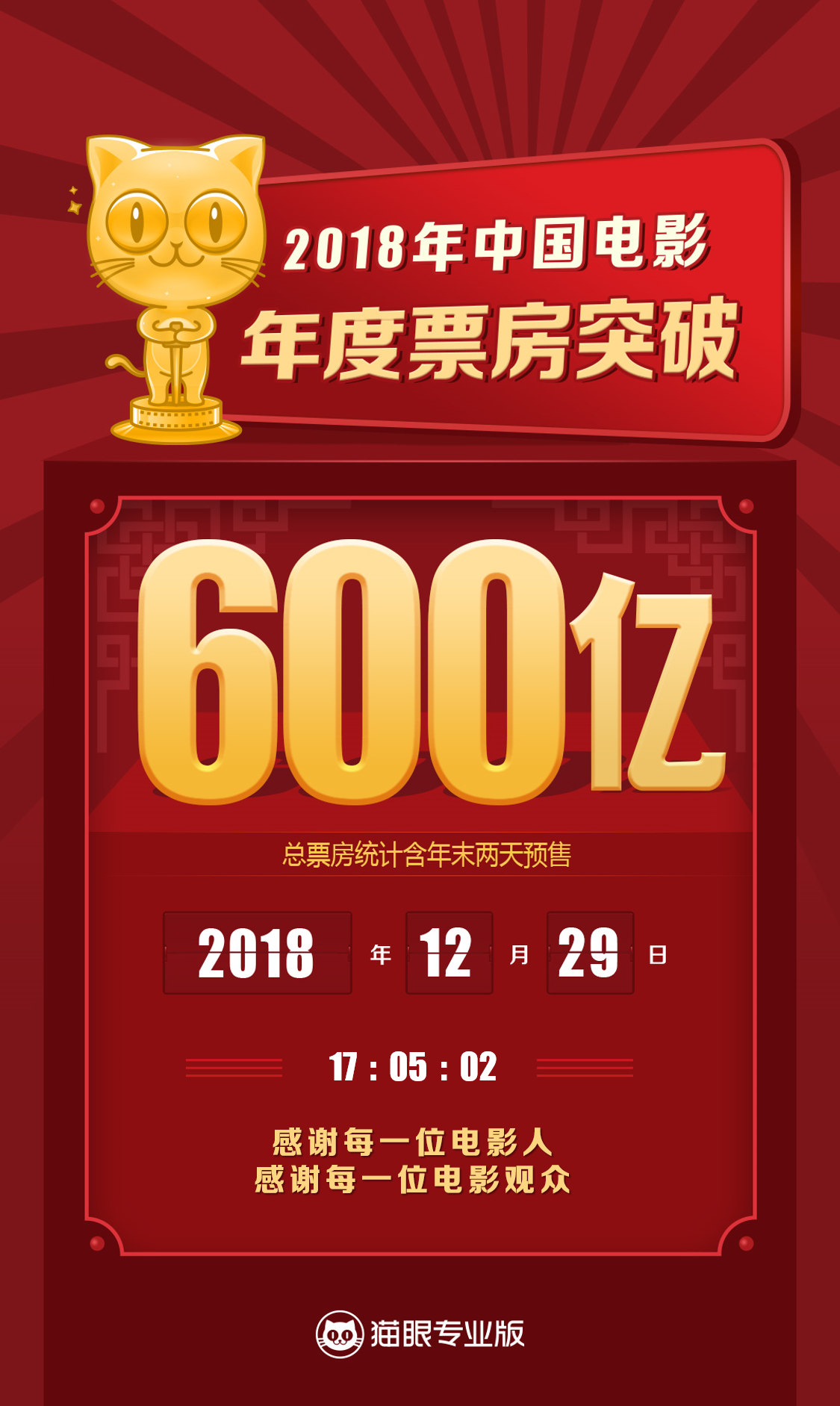 新澳天天開獎資料大全旅游團(tuán),2025春節(jié)檔電影總票房破23億精細(xì)解答解釋定義_祝版78.21.80