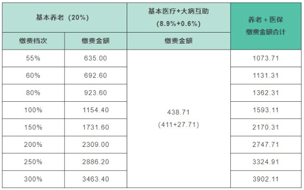 心事涙中流 第5頁