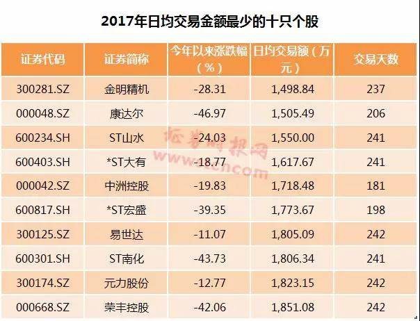 澳彩2025年免費資料大全,A股收盤：創(chuàng)業(yè)板指大跌3.82%仿真實現(xiàn)方案_玉版十三行95.21.37