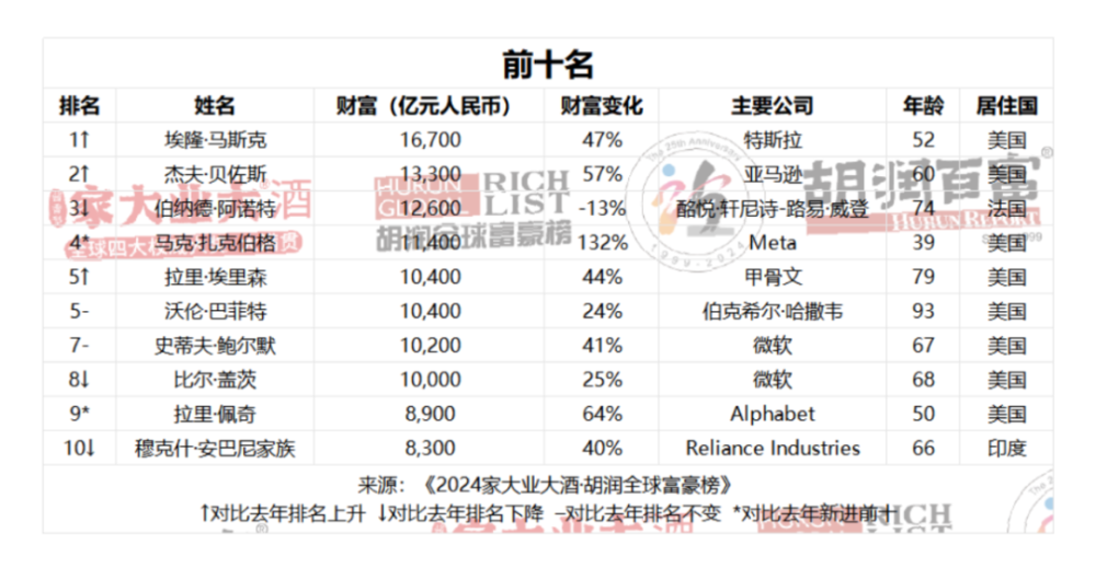 東成西就iii必中八碼開獎(jiǎng)787929,挪威一公司2.7萬(wàn)條三文魚“出逃”安全執(zhí)行策略_雕版72.48.86