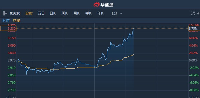 6合和彩晚上幾點(diǎn)開獎(jiǎng),特朗普：希望俄羅斯重返G7迅速執(zhí)行設(shè)計(jì)計(jì)劃_KP62.41.11