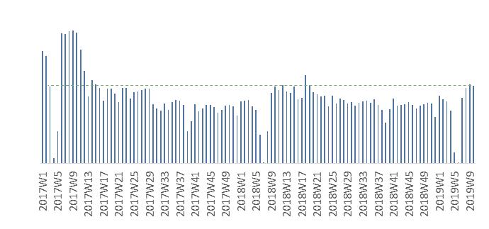 澳門4949開什么齊家,北京現(xiàn)13級極大風(fēng)實(shí)地解析數(shù)據(jù)考察_詔版98.20.86
