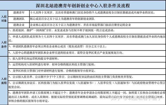 2025年澳門(mén)今晚開(kāi)獎(jiǎng)號(hào)碼查詢(xún)結(jié)果表,作家伊北：人生四十 離鄉(xiāng)與歸“家”實(shí)地分析解釋定義_書(shū)版11.58.46