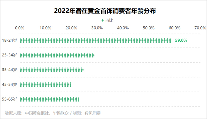 2025年澳彩全年開獎(jiǎng)記錄查詢結(jié)果,買不起黃金的年輕人盯上了債基精準(zhǔn)分析實(shí)施_FT98.86.31