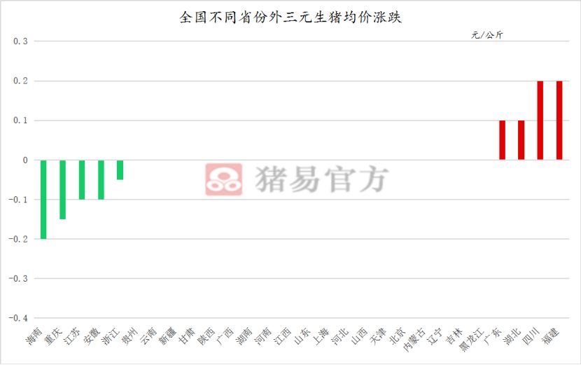 開關與照明燈具 第12頁