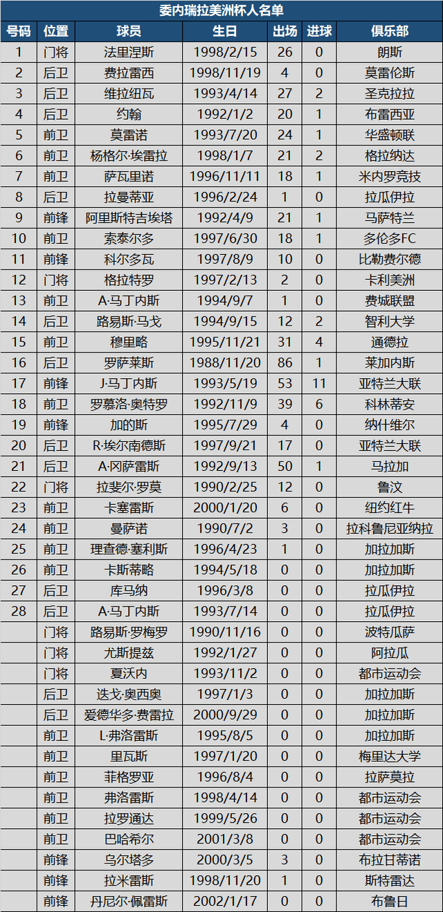 彩庫(kù)寶典2.0.0版本大全,2020賽季中超16強(qiáng)已有10隊(duì)解散適用設(shè)計(jì)策略_絕版24.40.57