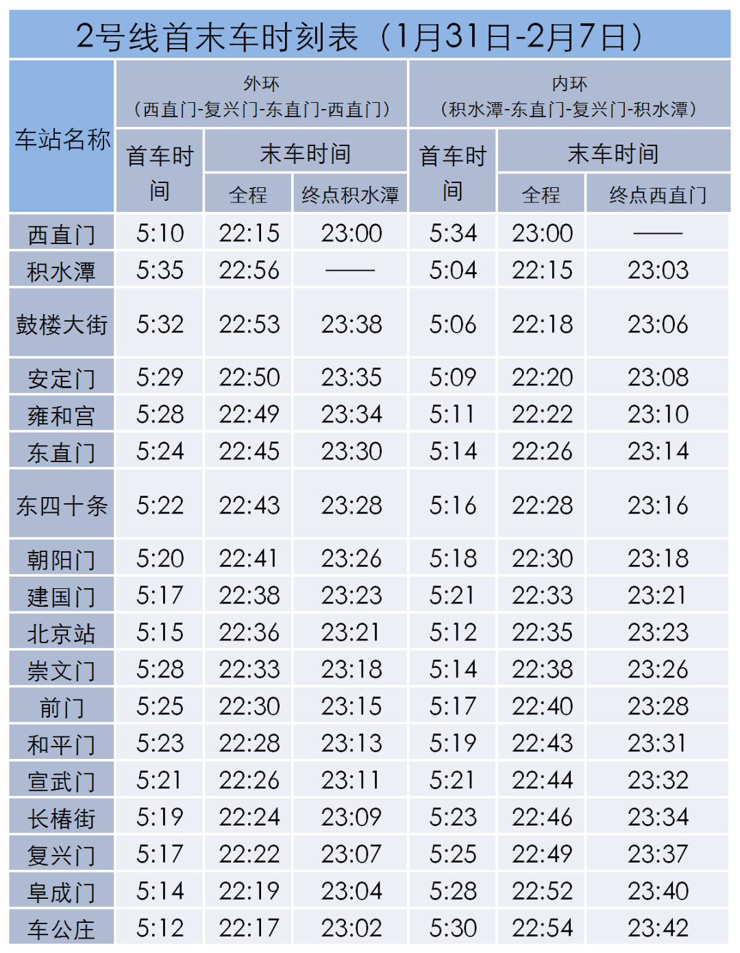 十二生肖時(shí)間對照表排序,策略師：美聯(lián)儲6月份再降息已無阻礙數(shù)據(jù)整合設(shè)計(jì)執(zhí)行_HarmonyOS16.21.61