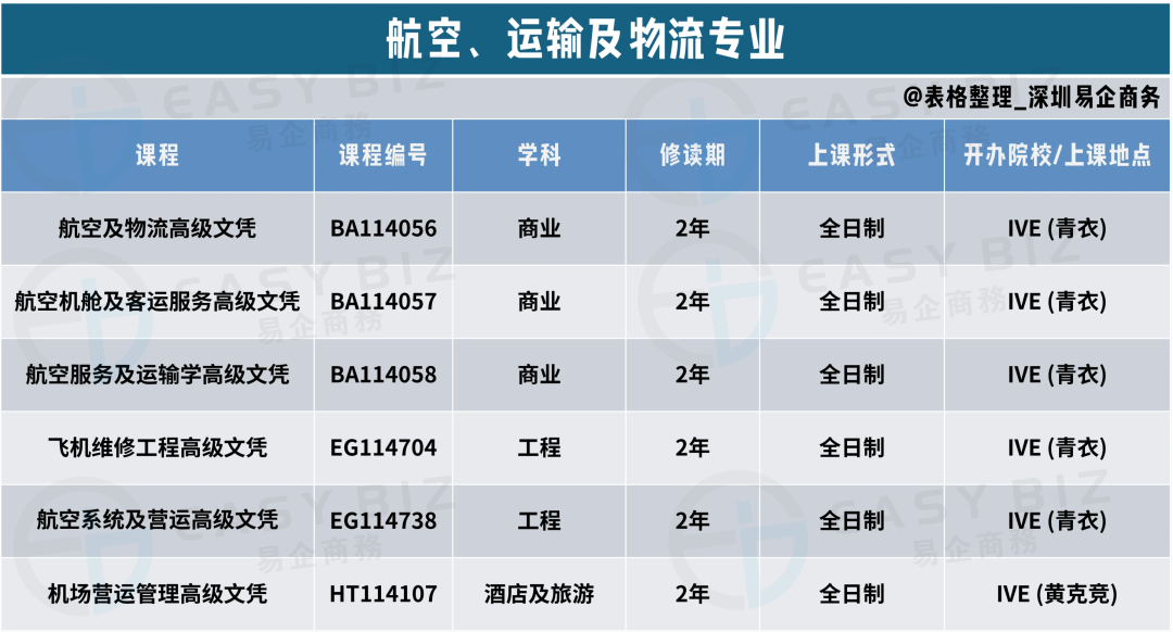 2025香港生肖排碼表圖,泰警方稱將確保中國人不被販至他國數(shù)據(jù)分析驅(qū)動決策_更版23.34.49