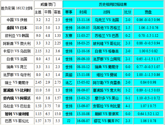 澳門新6合開彩走勢(shì)圖183期開獎(jiǎng)結(jié)果,90后河南女孩讓絲瓜絡(luò)賣爆海外創(chuàng)新性策略設(shè)計(jì)_制版15.83.40