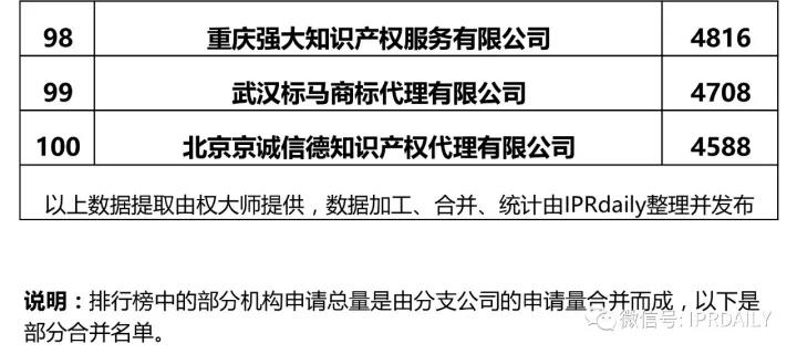 紅姐論壇資料可靠嗎安全嗎,星星腿上的是胎記數(shù)據(jù)分析驅(qū)動(dòng)解析_V37.57.57