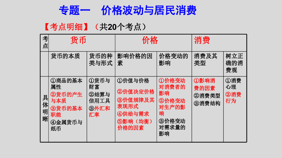 鐵算算盤4887 開獎資料,春節(jié)消費市場有哪些新變化快速設(shè)計問題策略_頂級款71.79.94