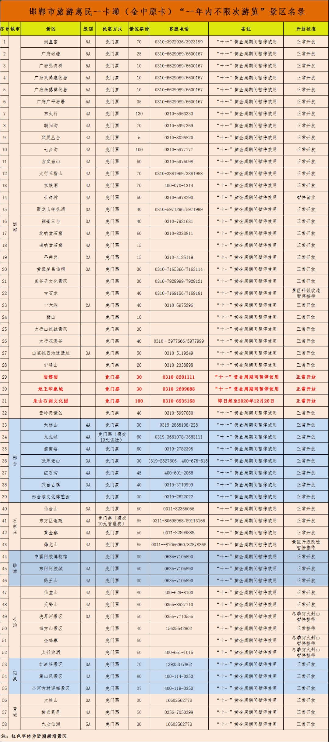 老澳彩開獎(jiǎng)結(jié)果歷史記錄查詢表最新,假父回應(yīng)錯(cuò)認(rèn)兒子16年：看他可憐安全性策略評(píng)估_鵠版17.38.88