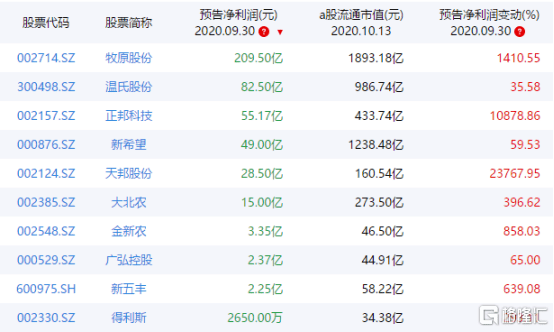 新澳天天開獎(jiǎng)資料大全最新版1530888,年度預(yù)期目標(biāo)發(fā)布 看什么 怎么看綜合解答解釋定義_macOS80.18.49