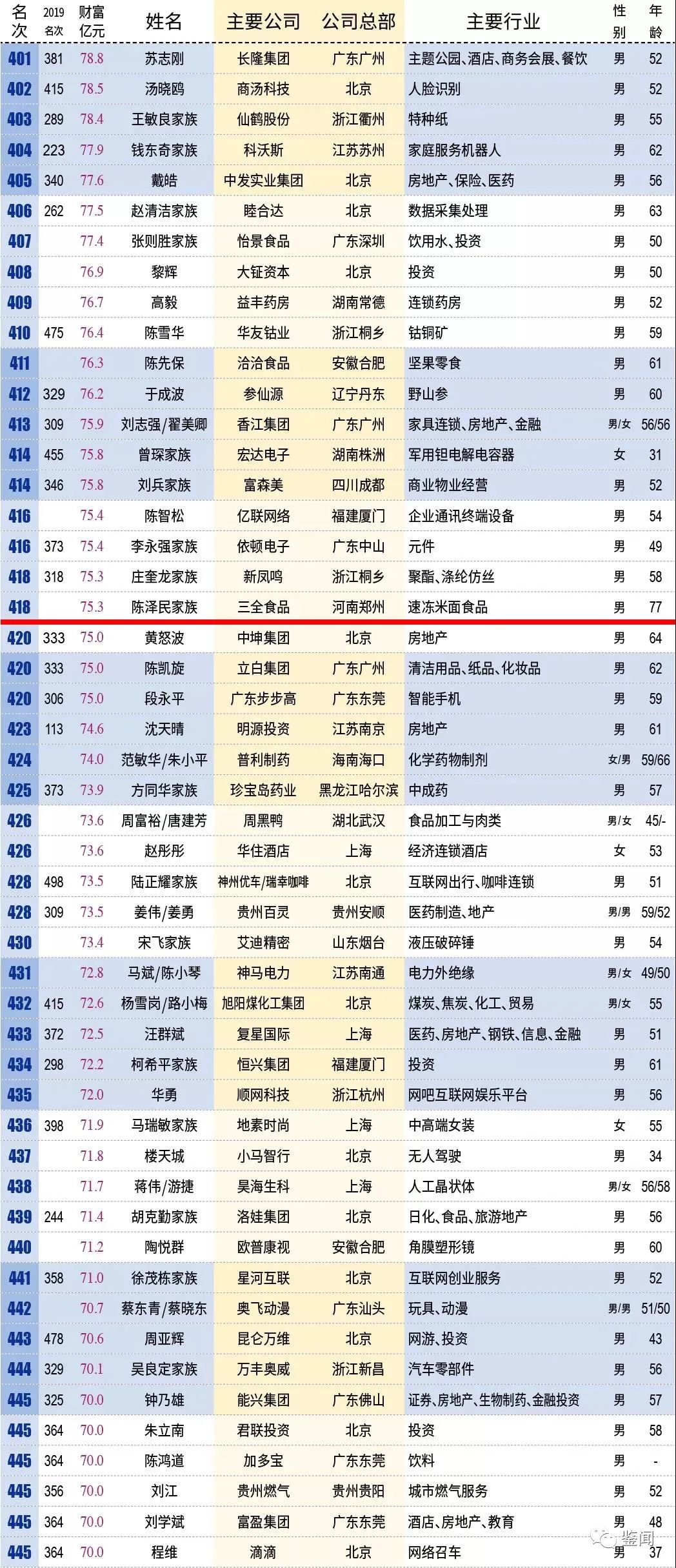 今晚開(kāi)獎(jiǎng)記錄開(kāi)獎(jiǎng)結(jié)果查詢表0149,今年春運(yùn)車(chē)站服務(wù)“上新”確保問(wèn)題解析_凹版44.54.82