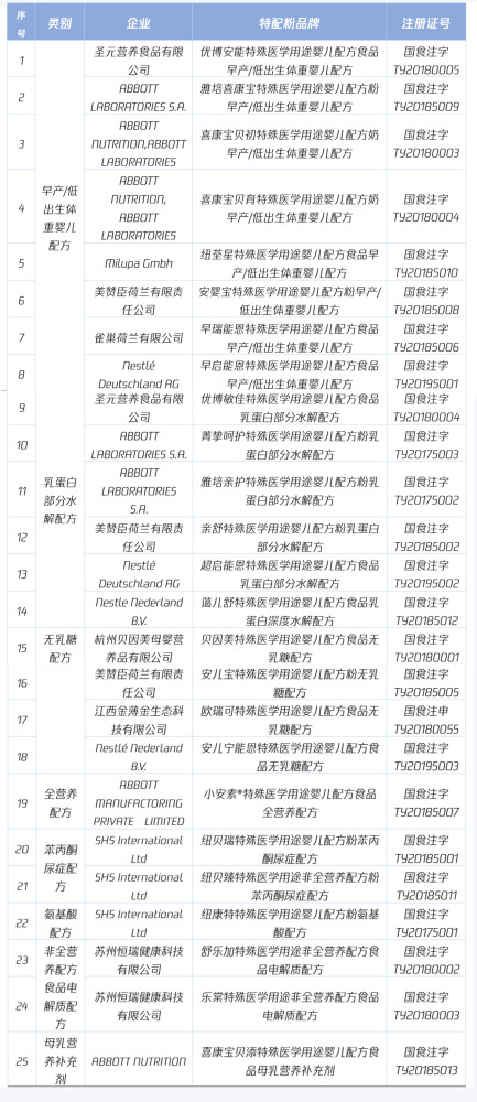 2025新澳開(kāi)獎(jiǎng)結(jié)果查詢表,殯儀館粉好吃 有人冒充逝者親友排隊(duì)動(dòng)態(tài)分析解釋定義_移動(dòng)版72.76.83