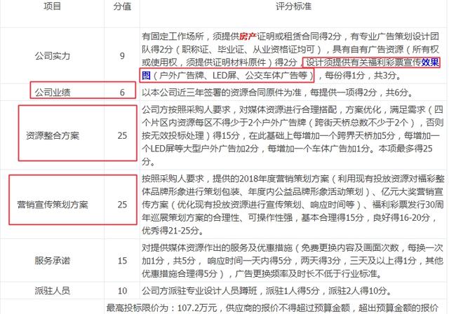 福彩3d布衣神算圖,網(wǎng)紅餐廳未標(biāo)過(guò)敏原致男子進(jìn)ICU最佳實(shí)踐策略實(shí)施_玉版73.53.62