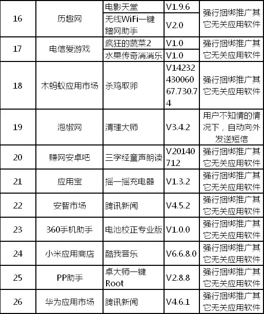 淚眸人 第4頁