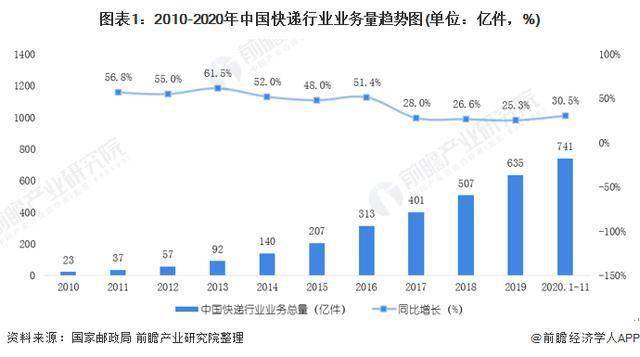 2025澳門網(wǎng)站資料查詢,多家快遞公司均表示春節(jié)不停運(yùn)全面數(shù)據(jù)策略實(shí)施_Chromebook28.28.48