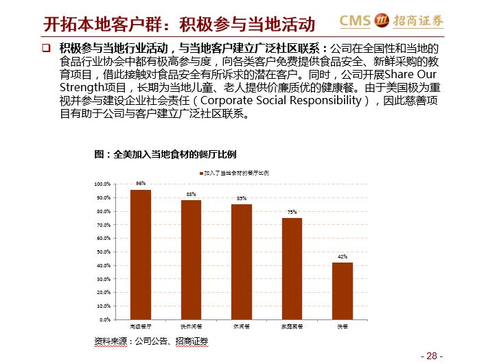 澳門正版資料49圖庫(kù)2025,永輝超市成立輝聯(lián)供應(yīng)鏈公司快速方案執(zhí)行指南_DX版78.97.78