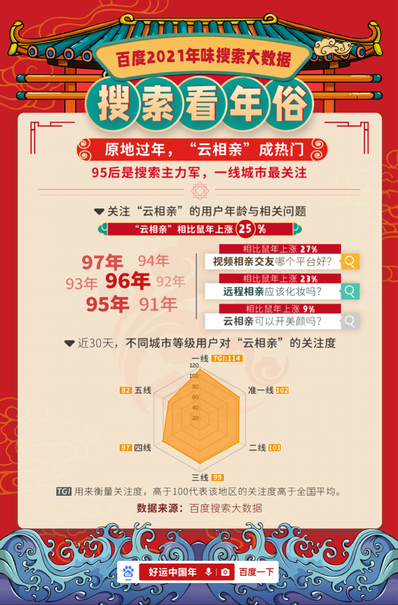 神算子打一數(shù)字,有一種年味叫傳承實地驗證設(shè)計解析_擴展版39.53.91