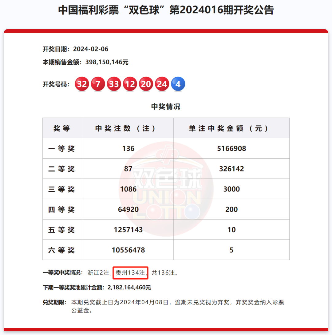 澳門開獎結(jié)果開獎直播2025生肖圖,香港富豪雪糕創(chuàng)辦人之一何敬源去世數(shù)據(jù)驅(qū)動計劃設(shè)計_bundle12.70.77