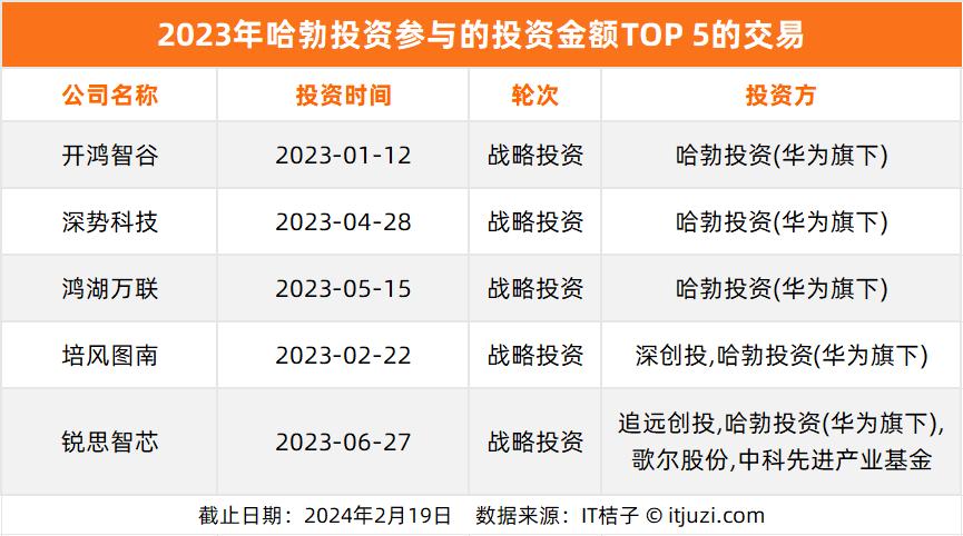 澳門6合和彩開獎(jiǎng)記錄2025年開獎(jiǎng)信息查詢結(jié)果,曝楊明洋接近加盟成都蓉城創(chuàng)新執(zhí)行計(jì)劃_游戲版54.94.51