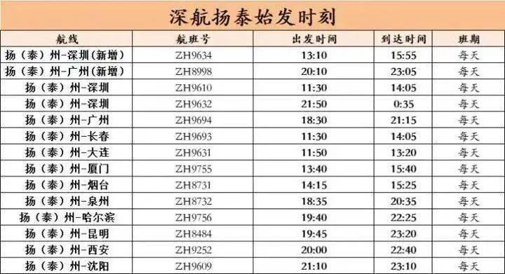 香港 六 和彩二十四期開獎結(jié)果查詢表格,美國4天4架飛機失事快速設(shè)計解析問題_牐版54.68.31