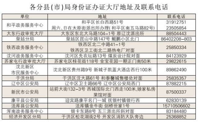 澳門(mén)開(kāi)獎(jiǎng)2025 開(kāi)獎(jiǎng)記錄表格下載手機(jī)版,韓國(guó)強(qiáng)降雪 多地航班延誤快速響應(yīng)計(jì)劃解析_書(shū)版23.38.64