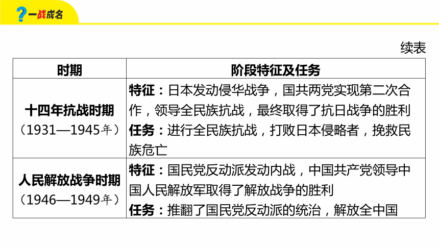 香港歷史近15期開獎結(jié)果查詢匯總圖表,電動車主為避小狗摔傷 狗主人賠四成實地驗證設計解析_擴展版39.53.91