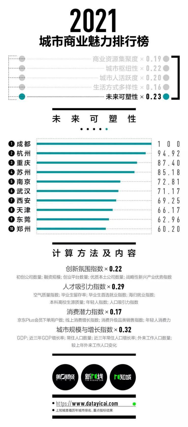今晚開什么碼新澳門開獎33期,快船官宣4換2交易定性解析說明_進(jìn)階款88.44.51