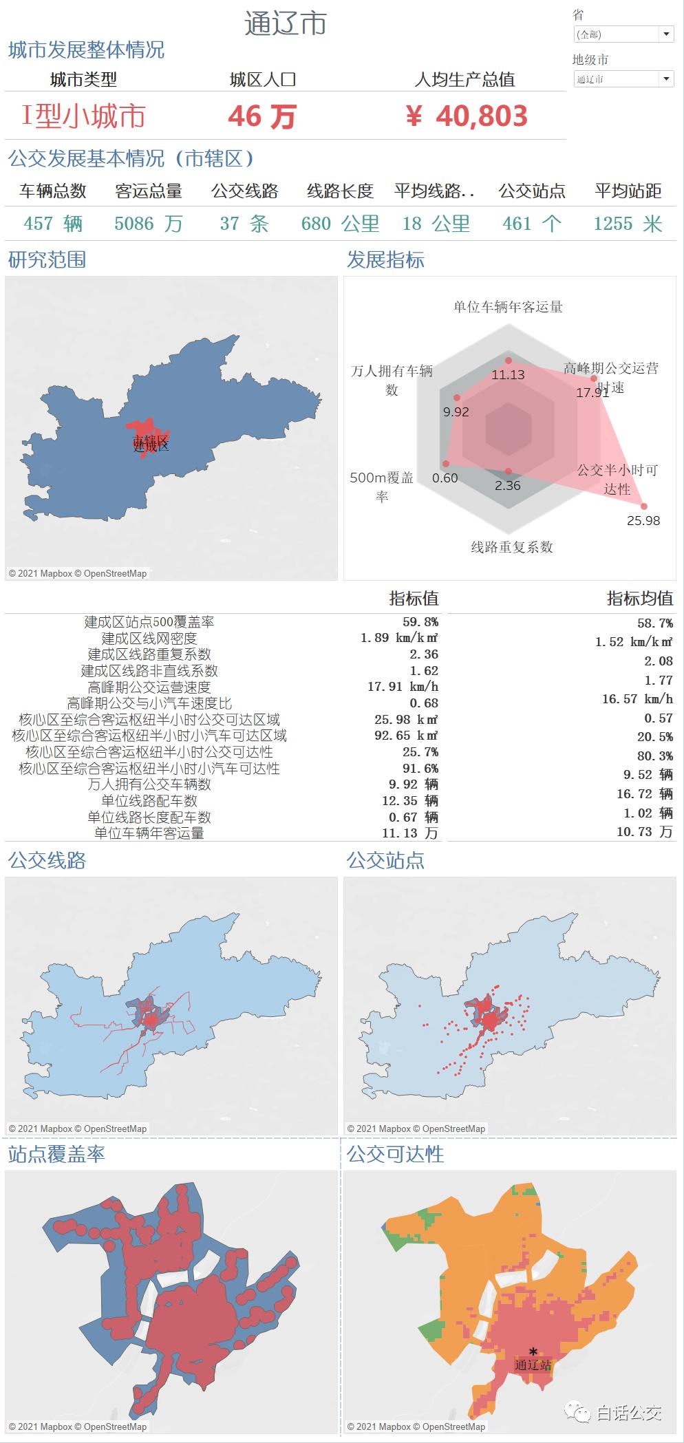 生肖三合6合相沖表,2024城市汽車銷量榜出爐數(shù)據(jù)導(dǎo)向執(zhí)行解析_界面版84.74.99