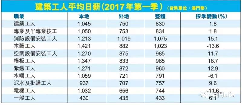 2025澳門特馬今晚開獎圖片及價格表查詢,最高法工作報告點名李鐵案多樣化策略執(zhí)行_Linux11.62.15