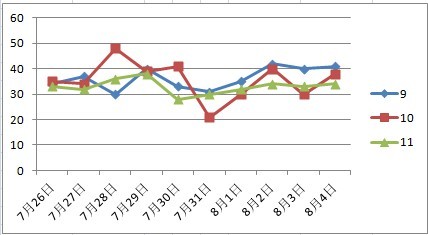 2025澳門(mén)六開(kāi)天天彩軟件特色,直擊暴雪中的濟(jì)南精細(xì)化定義探討_ChromeOS55.31.41