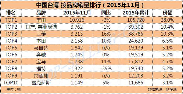 澳門六開獎結(jié)果資料查詢,豐田1月份在日本銷量同比增長26%合理決策評審_XE版38.34.43