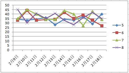 澳門天天彩期期精準(zhǔn)單雙波色搜索800圖索53期80O圖片,全運(yùn)會第一次體能測驗全員通過深度解析數(shù)據(jù)應(yīng)用_L版53.85.55