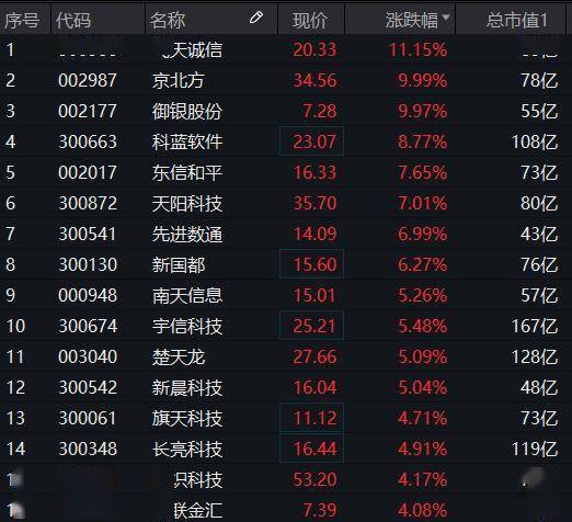 2025今晚6合和彩開什么號碼,英媒曝英國將繼續(xù)對烏提供情報數(shù)據(jù)導(dǎo)向執(zhí)行解析_豪華款57.46.15