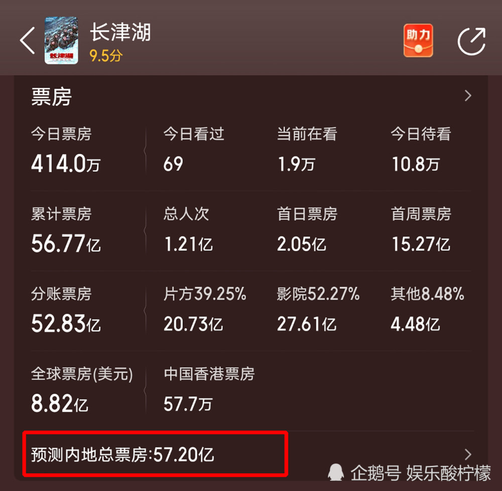 2025年澳門正版免費資科,《哪吒2》票房突破147億深度應(yīng)用解析數(shù)據(jù)_基礎(chǔ)版34.29.19