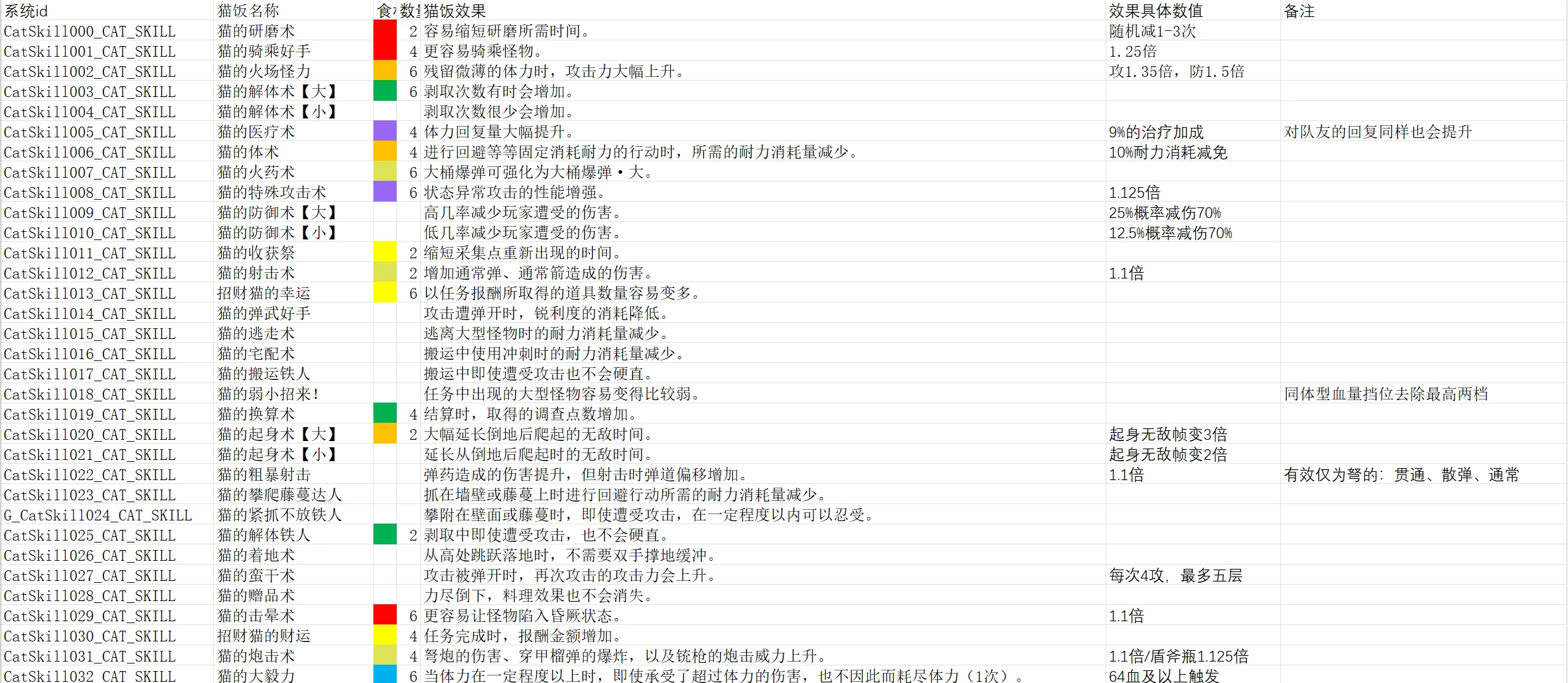 澳彩全年2025年歷史圖片大全及價格表,孫甘露談他的文字生涯數(shù)據(jù)整合設(shè)計方案_3D57.63.92