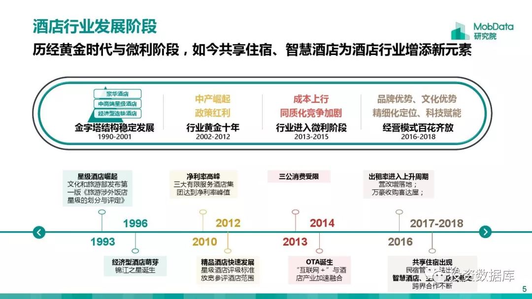 2025新版跑狗圖庫(kù)大全,為刺激旅游韓國(guó)春節(jié)多放1天假深入應(yīng)用數(shù)據(jù)執(zhí)行_高級(jí)款34.33.21