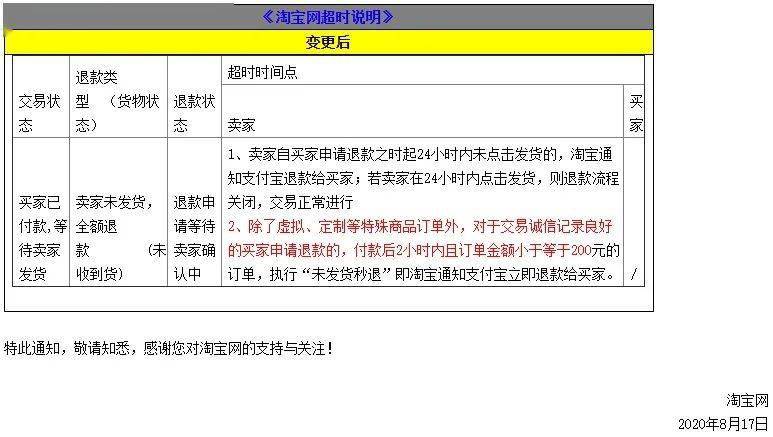 今晚要買什么碼是幾號,CNN直播出事故權(quán)威分析說明_Premium76.27.35