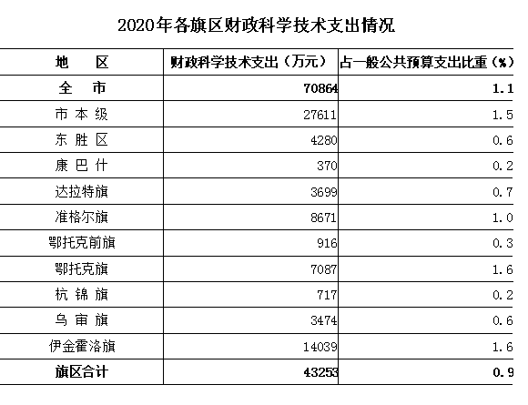 澳門開獎結果開獎記錄表一百期查詢,硅基流動和潞晨科技創(chuàng)始人公開互懟安全設計策略解析_入門版98.44.44