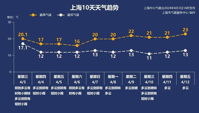 最準一碼一肖100%精準啊里云,今冬降水偏少 拉尼娜將如何影響我國快速解答方案執(zhí)行_底版25.60.40
