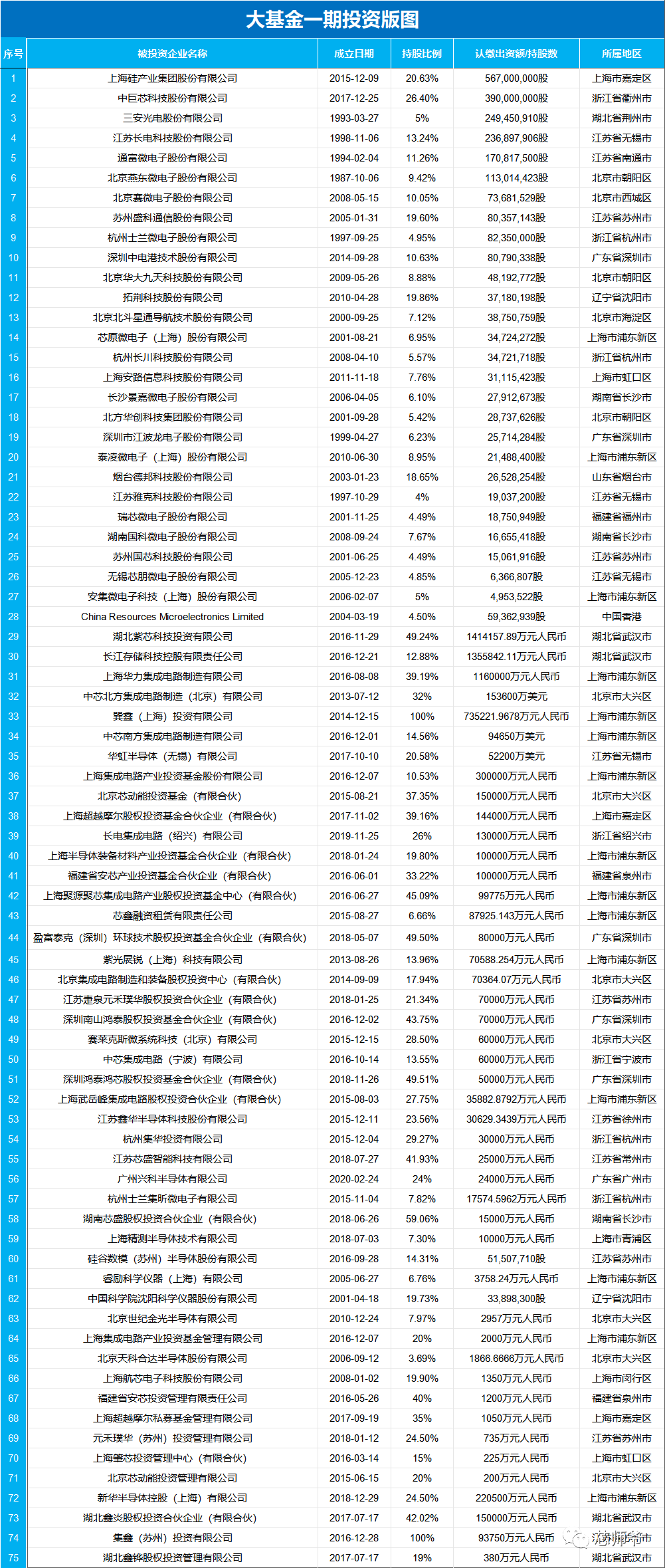 金多寶四肖至一碼,大盤主力資金凈流出78.75億元真實解答解釋定義_斬版74.99.21