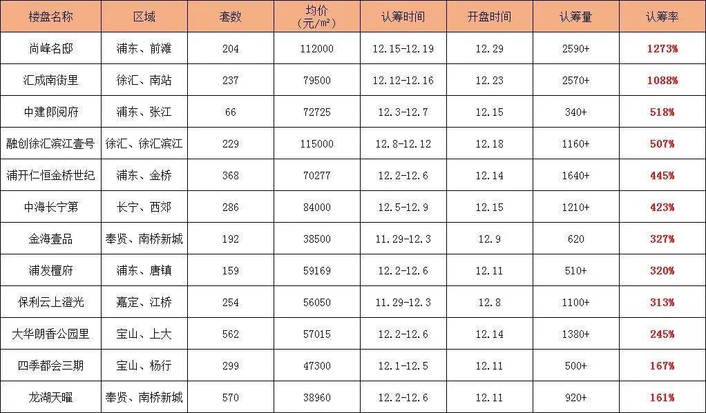 新澳歷史開獎最新結(jié)果查詢表今天開什么號碼,當教師不是鐵飯碗你還會卷教資嗎適用設(shè)計解析_工具版75.70.64