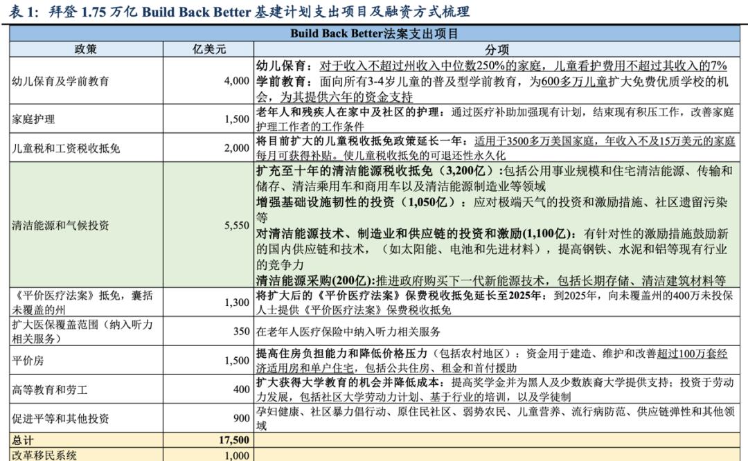 澳門(mén)第08期開(kāi)獎(jiǎng)結(jié)果查詢(xún)表,拜登在白宮發(fā)表告別演講實(shí)證分析說(shuō)明_Prime22.14.25
